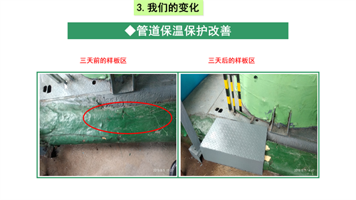 0200160500-三天一層樓輔導(dǎo)總結(jié)報告(化學(xué)藥品原料藥制造)_18