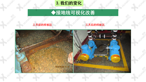 0200160500-三天一層樓輔導(dǎo)總結(jié)報告(化學(xué)藥品原料藥制造)_29