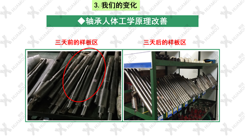 0200160500-三天一層樓輔導(dǎo)總結(jié)報告(化學(xué)藥品原料藥制造)_45