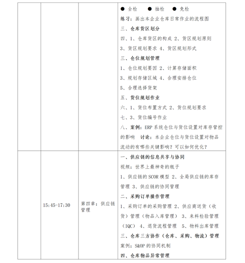 01（培訓(xùn)通知）關(guān)于舉辦高效倉庫管理與庫存控制研修班的通知V1_09