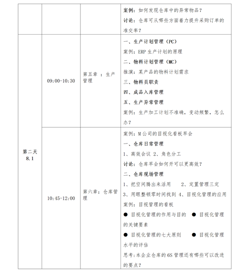 01（培訓(xùn)通知）關(guān)于舉辦高效倉庫管理與庫存控制研修班的通知V1_10