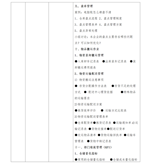 01（培訓(xùn)通知）關(guān)于舉辦高效倉庫管理與庫存控制研修班的通知V1_11
